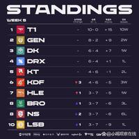 一次击球路 一次击球路