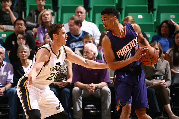 团队配置 团队配置