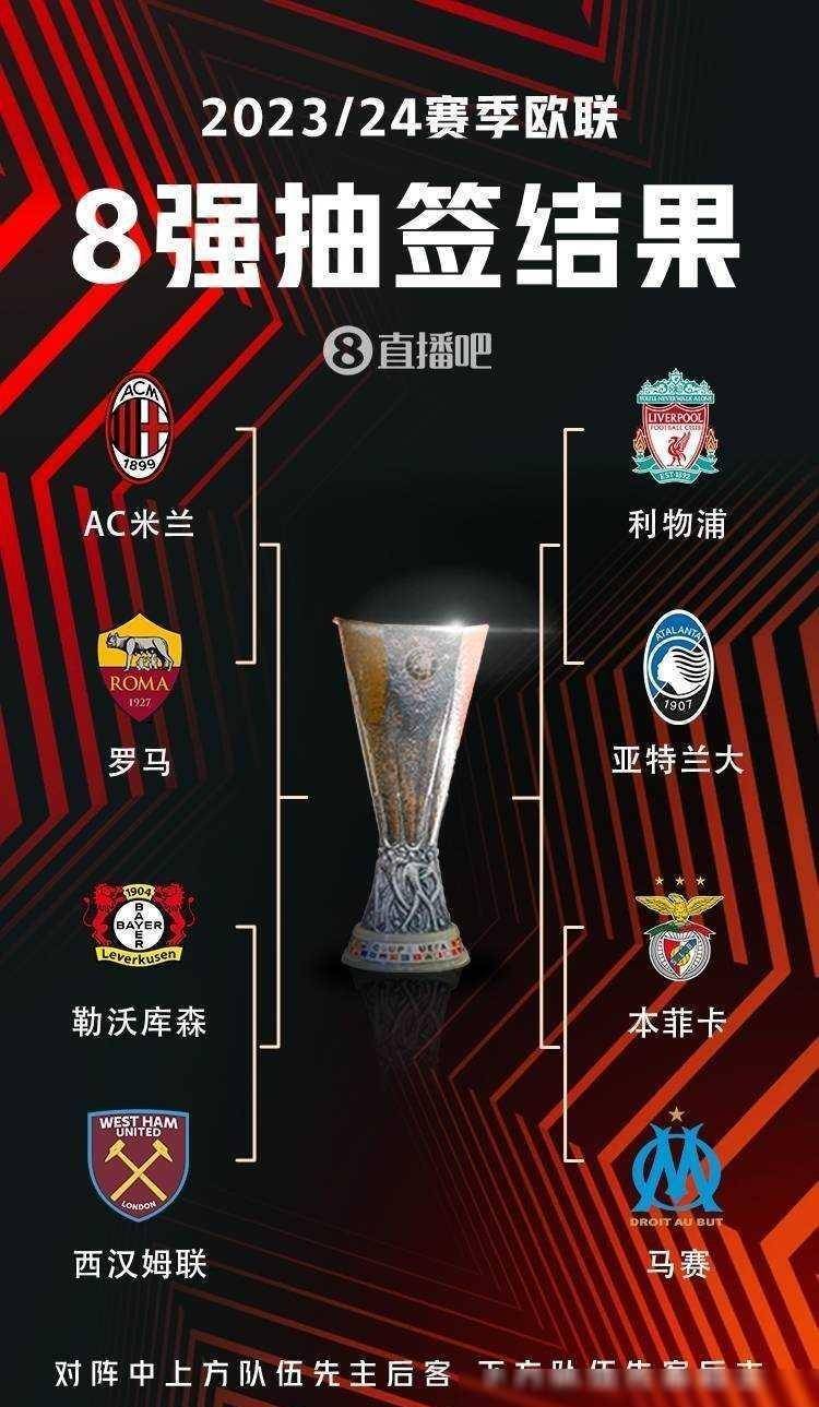 持续